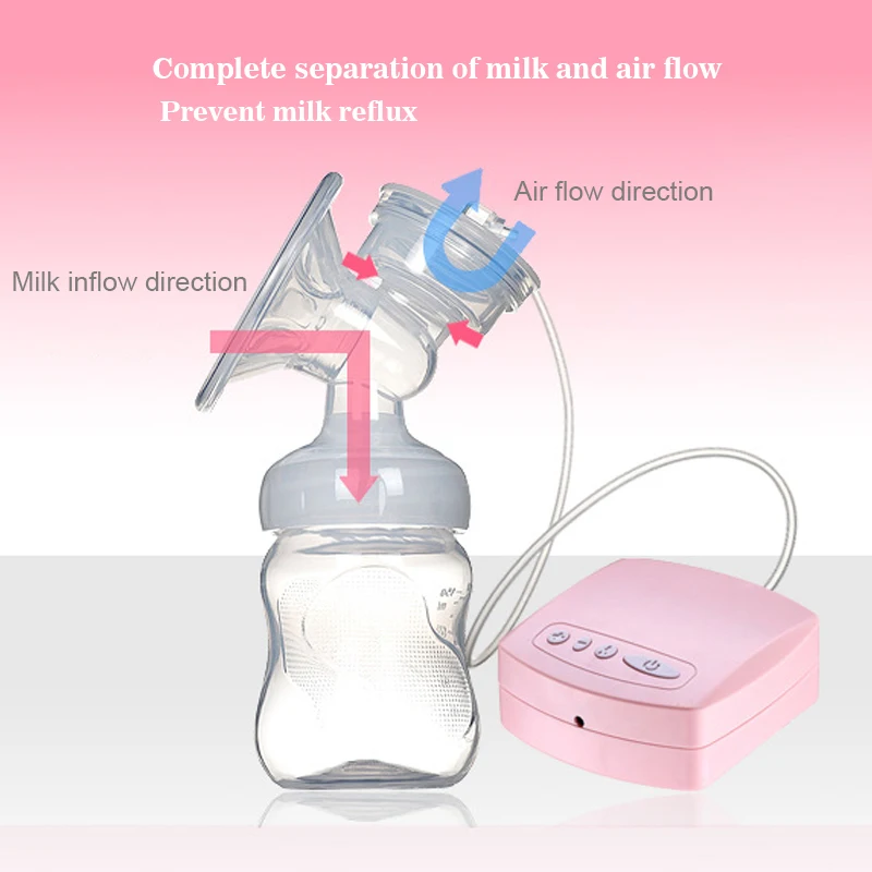 Электрический автоматический молокоотсос с молочной бутылкой для младенцев USB BPA free мощная грудь насосы для грудного вскармливания ручной молокоотсос