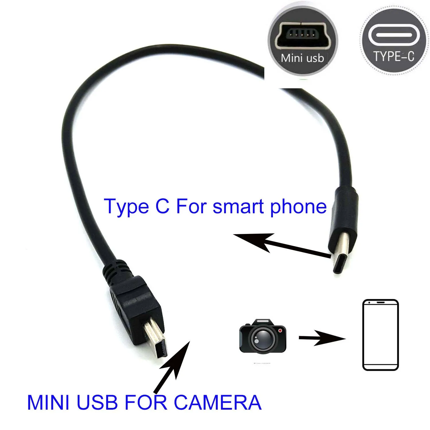 نوع C إلى البسيطة usb كابل otg ل JVC GR-HD1 GR-X5US GS-TD1 GZ-E265AC GX8 GZ-HD3 الكاميرا إلى الهاتف تحرير الصورة فيديو