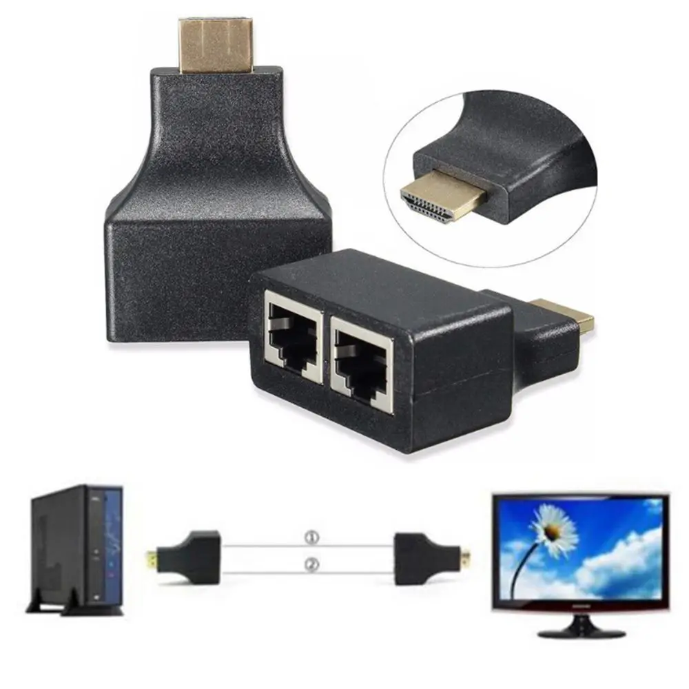 1 пара HDMI двойной RJ45 CAT5E CAT6 UTP LAN Ethernet удлинитель Ретранслятор адаптер 1080P для HDTV HDPC