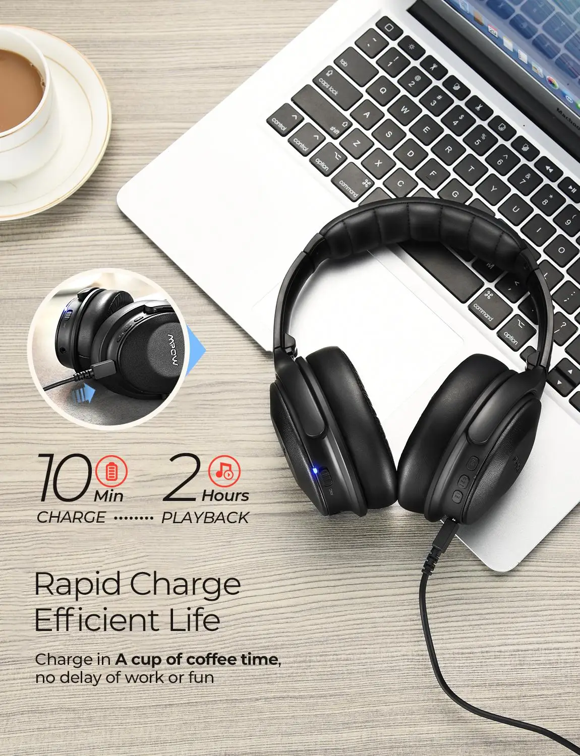 Mpow H17 Active Noise Headphones 30H Playing Time