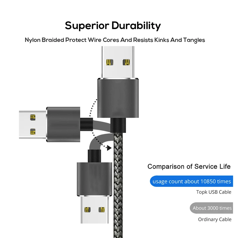 Магнитный кабель Micro USB, 1 м, светодиодный, с нейлоновой оплеткой, магнитный usb-кабель для зарядки samsung, для xiaomi, huawei, кабели для зарядки мобильных телефонов