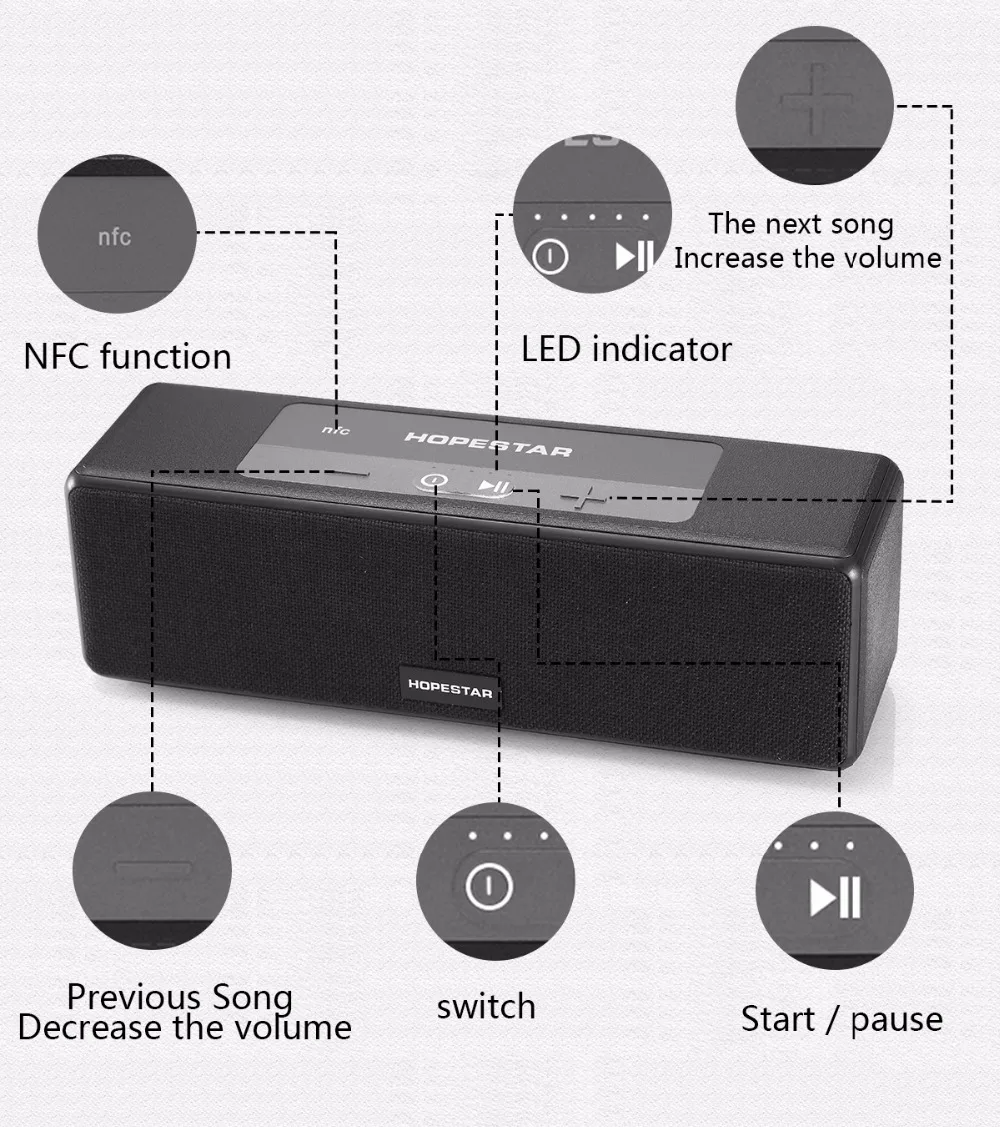 HOPESTAR беспроводной Bluetooth динамик Водонепроницаемый Открытый бас эффект домашнего кинотеатра power Bank для ТВ телефона xiaomi PC NFC TF USB