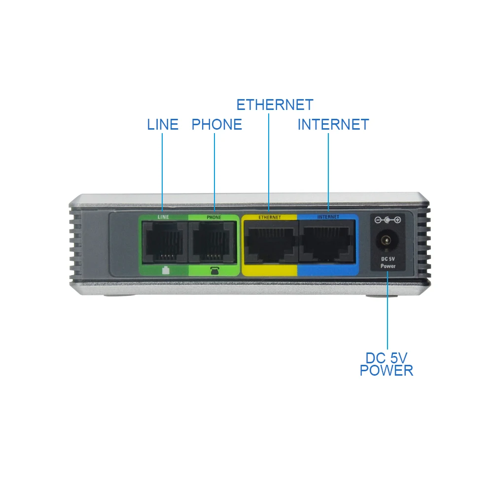 Адаптер для телефона LINKSYS Pro SPA3102 голосовой шлюз Voip телефонный маршрутизатор 1 FXO +