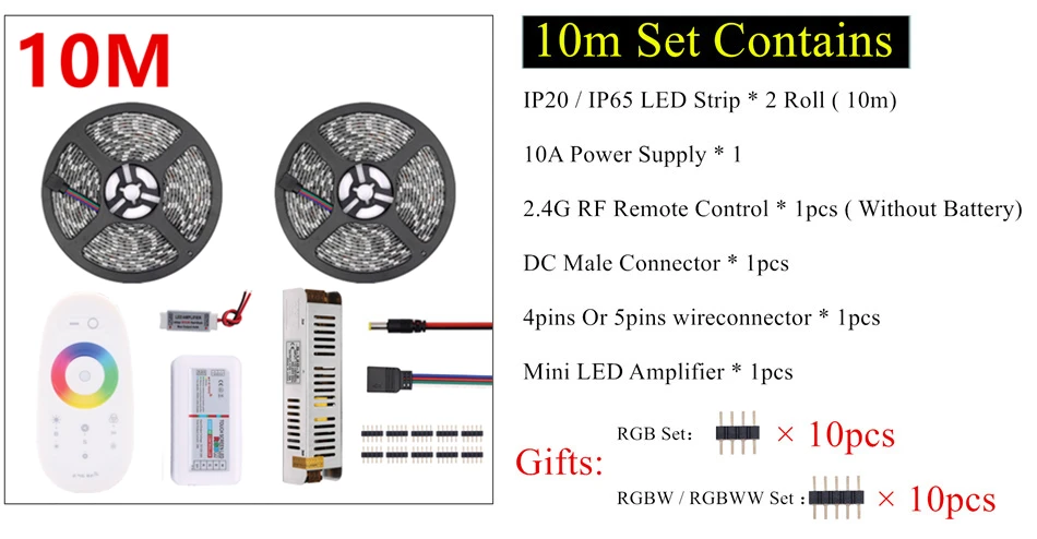 BEILAI 5050 RGB Светодиодная лента Водонепроницаемая 5 м 10 м 15 м 20 м 30 м DC 12 В RGBW RGBWW светодиодный светильник 60 светодиодный Усилитель мощности