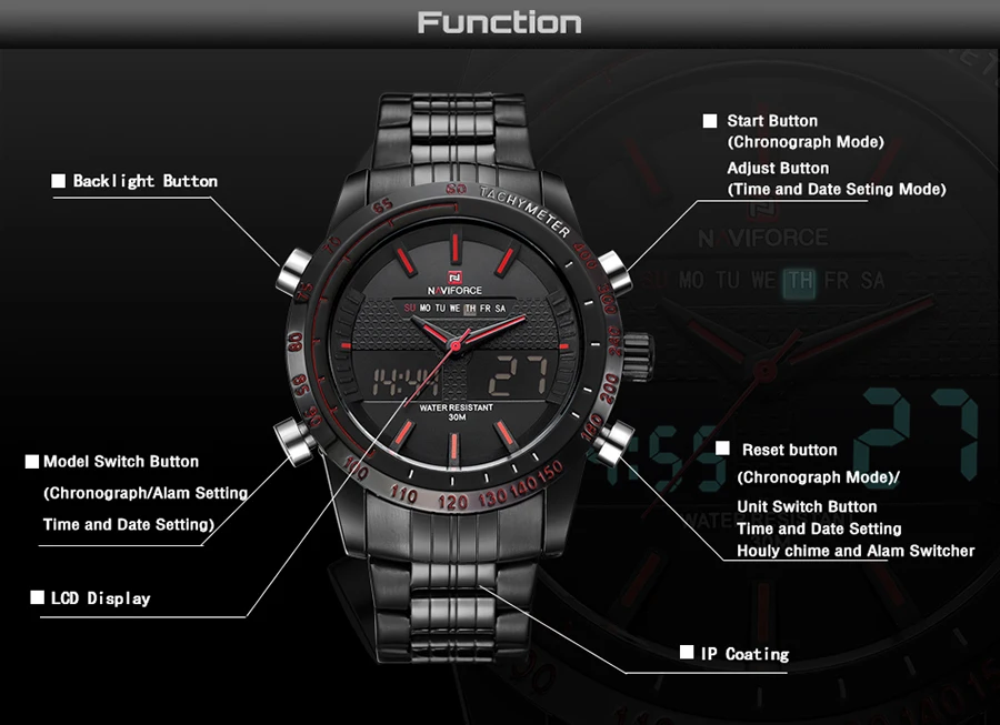 Men Watch (2)