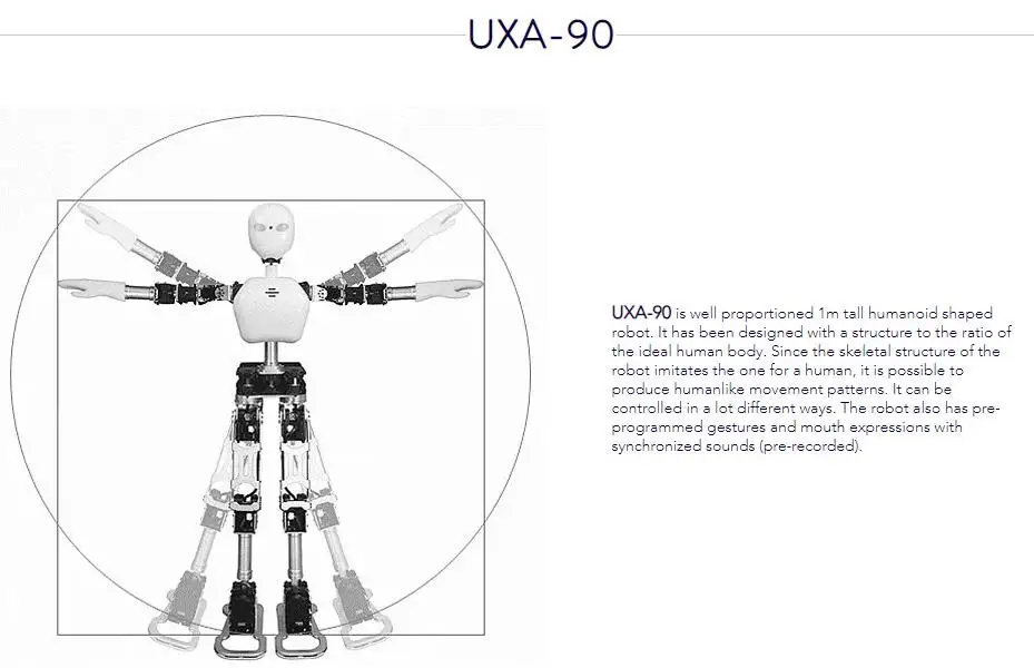 

Multifunctional humanoid robot