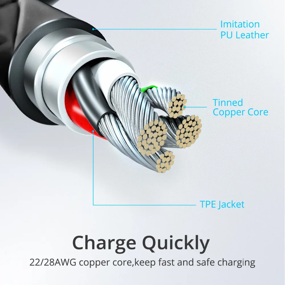 FONKEN Magnetic Cable 3A Micro USB Cable Magnet Fast Charge USB Charger Phone Cables Android Data Sync 1m 2m Quick Charging Cord