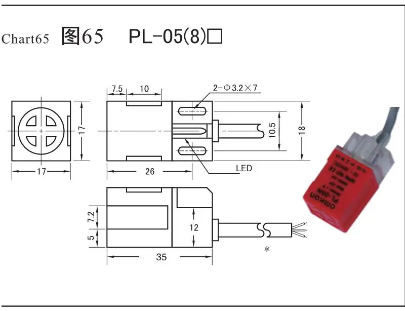 aeProduct.getSubject()