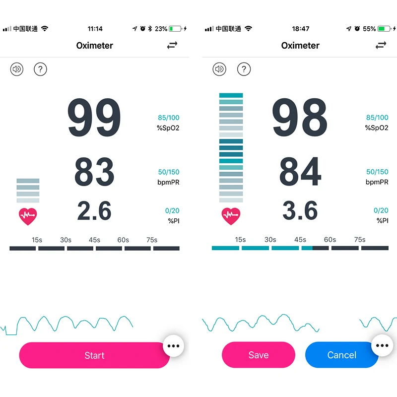 Дешево Bluetooth Oximetro De Dedo Пульсоксиметр сатурометрический монитор крови SPO2 PR Oximetro De Pulso портативный Pulsioximetro + приложение для здоровья