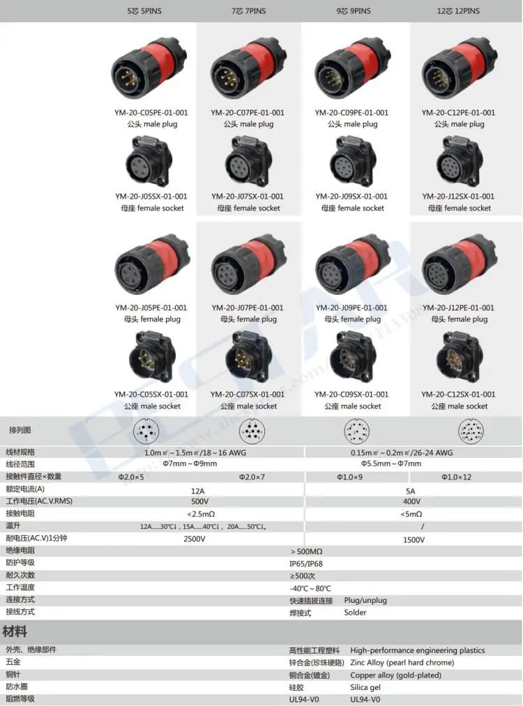 YM-20-08
