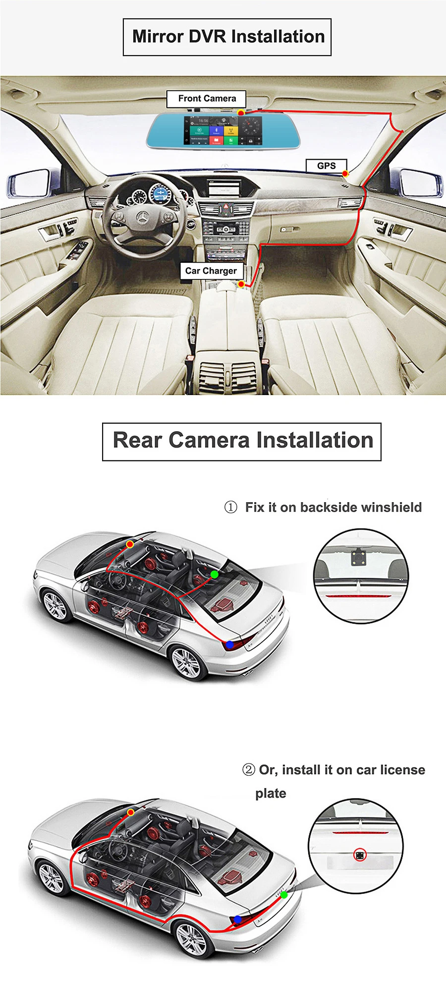 Installation Method