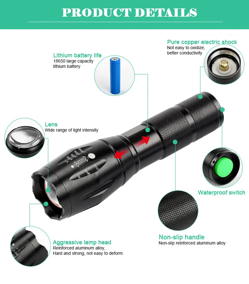 Тактический светильник-вспышка, перезаряжаемый CREE XML-T6/L2, масштабируемый, 5 режимов, алюминиевый фонарь, 18650 аккумулятор, светодиодный фонарь, уличный, походный светильник