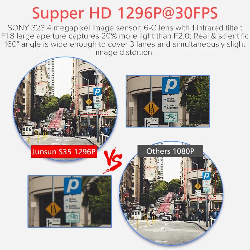 Junsun мини Wi Fi dvr автомобиля 2 к FHD 1296 P регистраторы Smart Digital Video IMX 323 сенсор
