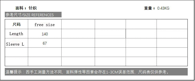 Size