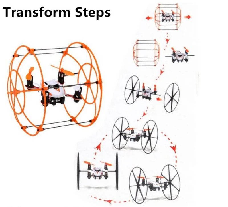 Лидер продаж Летающий вертолет дистанционное управление игрушка мини rc Drone 2,4 г 4CH 6 оси Дрон клетка Quadcopter Professional дроны