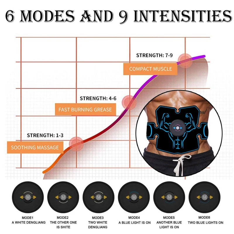 Стимулятор мышц живота, тренажер, EMS, оборудование для фитнеса, оборудование для тренировки мышц, электростимулятор, костюм, оборудование для тренировки