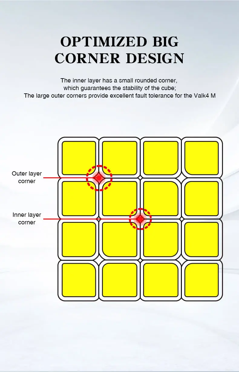 QiYi The Valk 4 M 4x4x4 Магнитный магический куб Valk4 Valk4M магниты 4x4 Профессиональный скоростной куб головоломка антистресс игрушки для детей