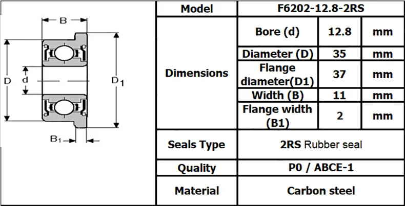 F6202 F6202RS подшипник F6202-12.8-2RS 12,8x35x11 мм ABEC-1 4 шт. фланец Сфера подшипники F6202-RS колесо садовой тележки подшипник