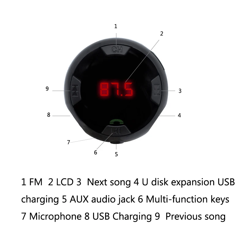 Bluetooth Car mp3 player car stereo host plug - in card U disk radio speaker4