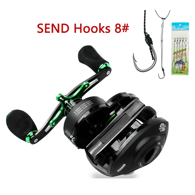 LINNHUE أفضل Baitcasting بكرة 8.1: 1 12 + 1BB باس الصيد بكرة 8 كجم ماكس السحب اليسار اليد اليمنى بكرة عززت النايلون الجسم الأبيض باس