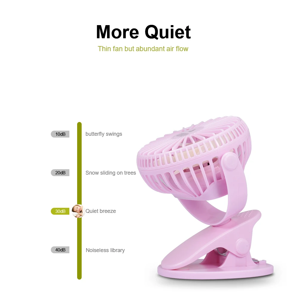 USB мини вентилятор Настольный охладитель вентилятор с зажимом тихий перезаряжаемый аккумулятор usb зарядка