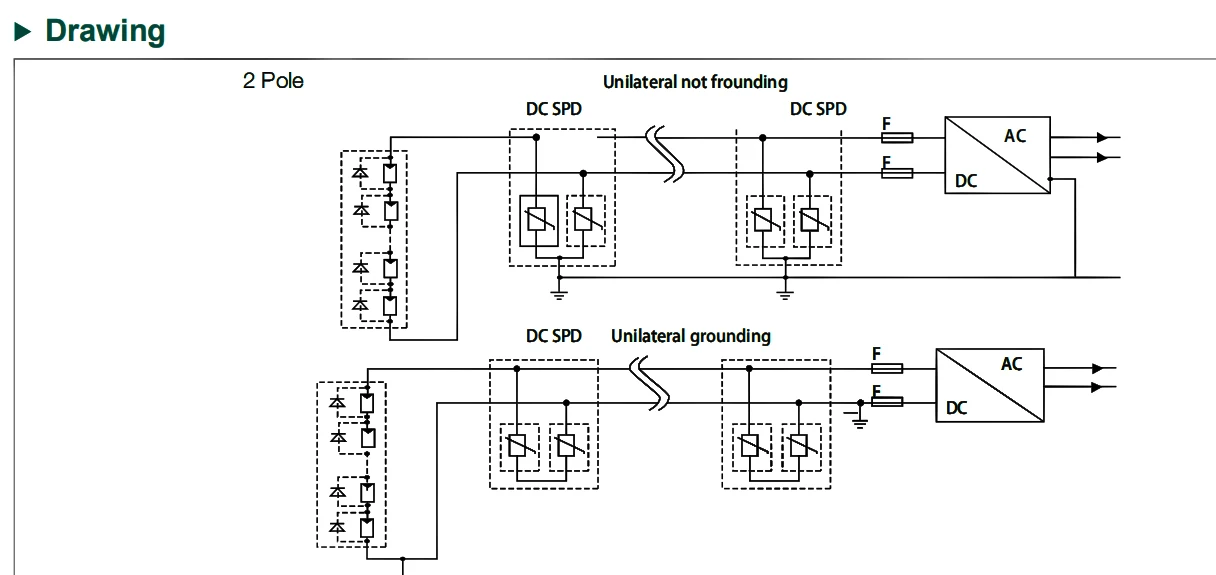 Proteção contra Surtos Dispositivo de Proteção de Energia Solar ao ar Protetor contra Surtos Spd Feeo dc 3 p 1000 v 20ka ~ 40ka ce Din Rail Livre 17 Disjuntores
