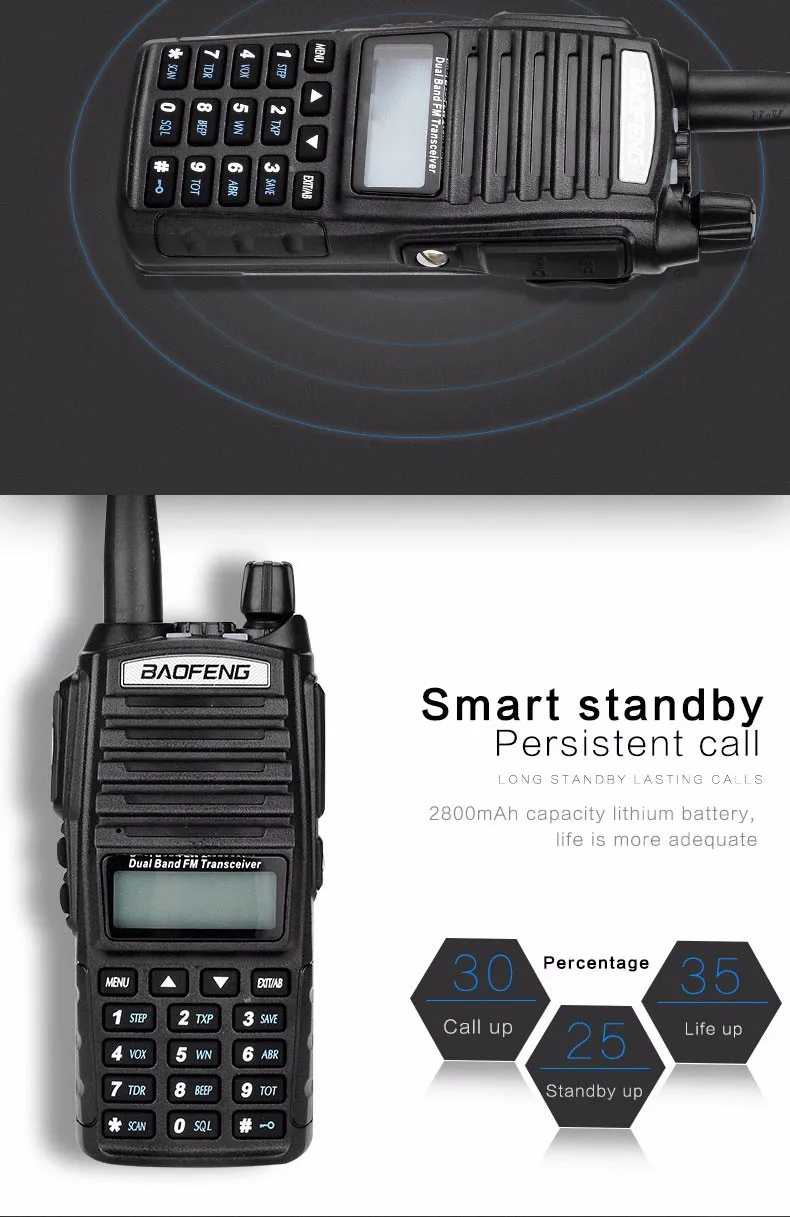 (1 шт.) портативная рация BaoFeng UV-82 Dual-Band 136-174/400-520 МГц FM Ham двухстороннее радио трансивер супер мощность BaoFeng UV82