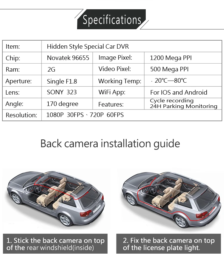 Автомобильный видеорегистратор для BMW X4 Встроенный чувствительный g-сенсор WiFi приложение супер ночного видения Novaket 96655 24 H Запись цикла мониторинга парковки