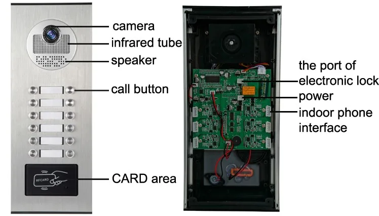 Yobang безопасность RFID Контроль доступа камера видеодомофон 4,3 дюймов видео телефон двери дверной звонок визуальный домофон дверной звонок Система Комплект