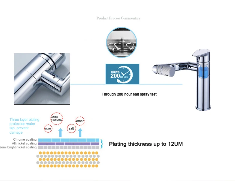taps ceramic