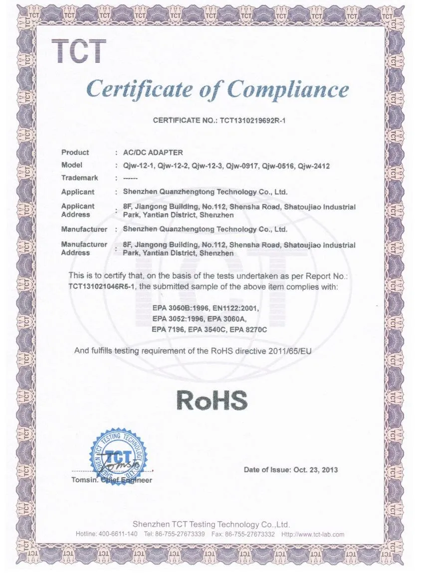 ROHS
