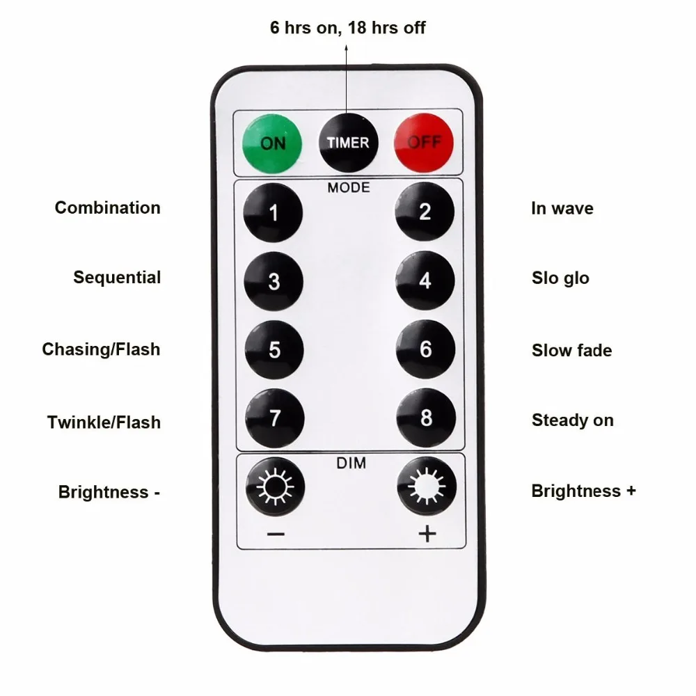 Remote battery box 100led 3