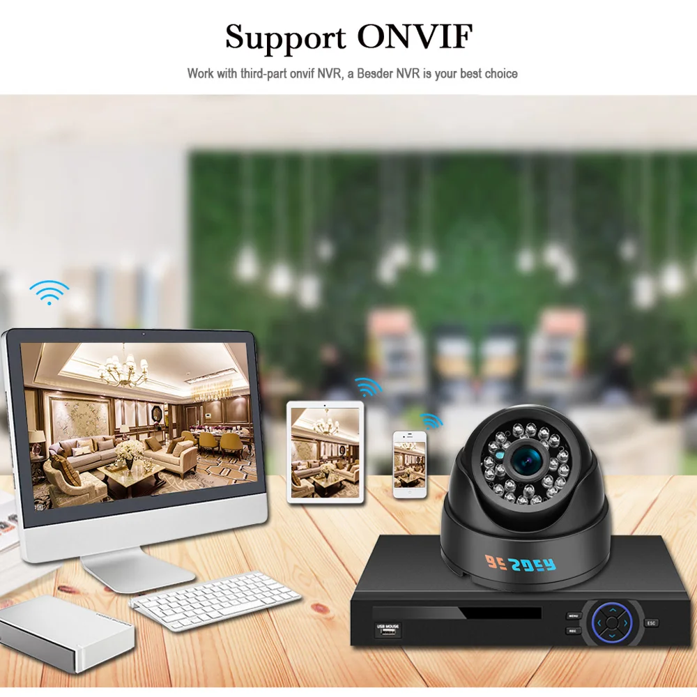 BESDER H.265 3MP 2MP ip камера домашняя купольная видеонаблюдения CCTV P2P ONVIF обнаружение