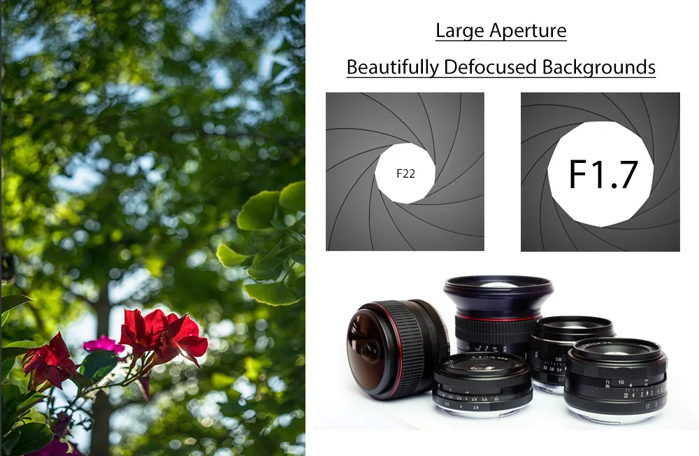 35mm F1.7 Prime Lens for Sony 06