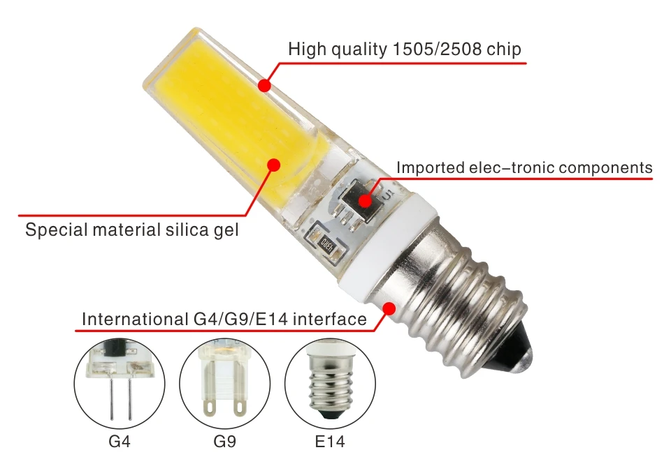 LATTUSO светодиодный светильник G4 G9 E14 AC/DC 12 V 220 V 3 W 6 W 9 W COB светодиодный G4 G9 лампы для затемнения Хрустальная люстра