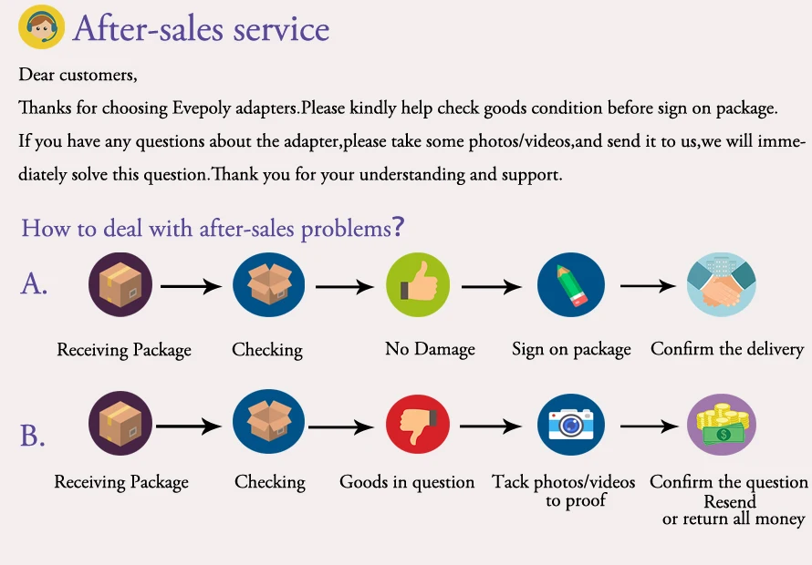 After-sales service-black-1