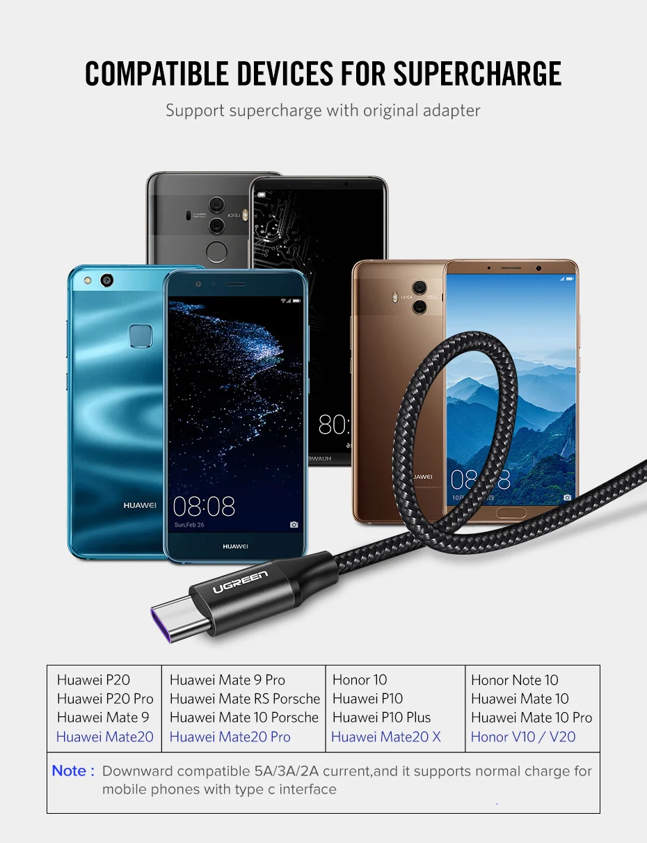 Ugreen 5A usb type c кабель Быстрая зарядка для samsung s8 s9 huawei P20 lite P30 pro mate 20 pro xiaomi usb c кабель зарядное устройство короткое