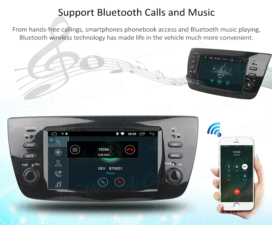 Clearance Android 8.0 Car DVD Player for Fiat Doblo 2010 - 2014 Car GPS Multimedia System HD Bluetooth Radio WIFI FM AM RDS 4G AUX 1 Din 13