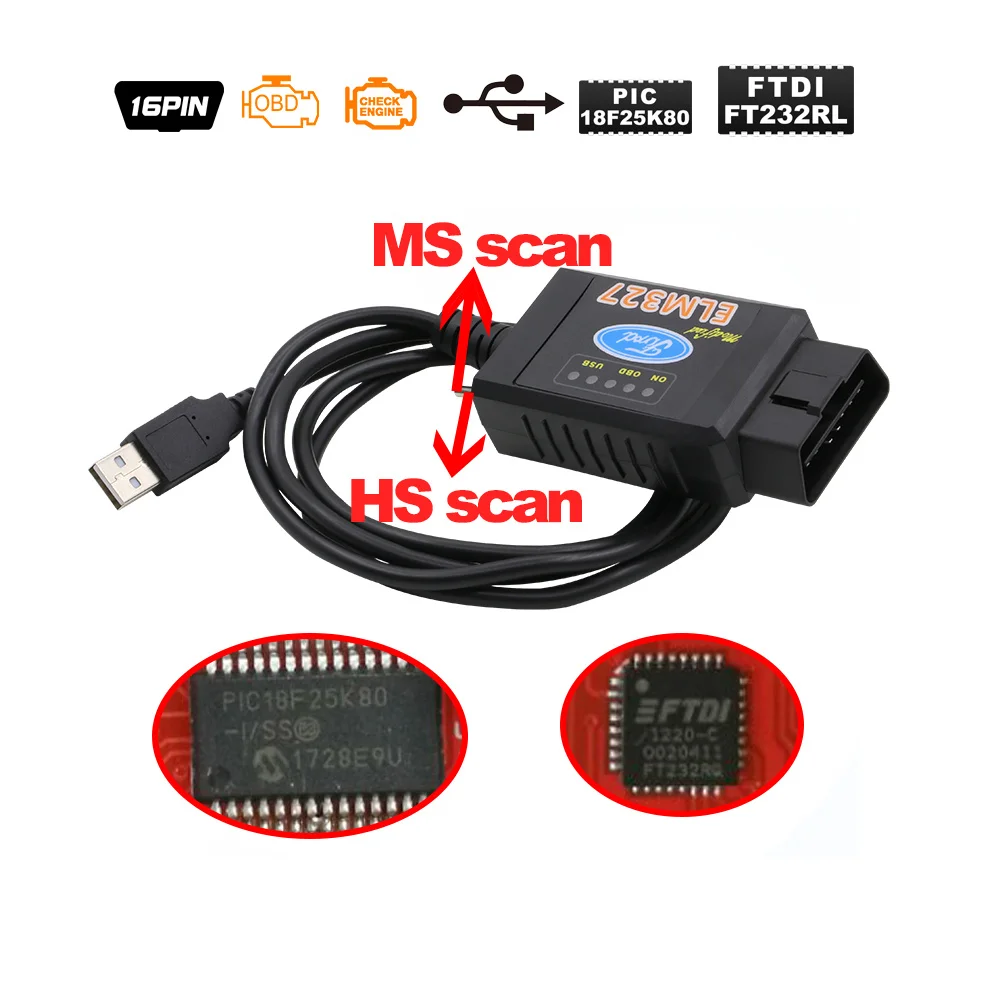 Супер Мини elm 327 bluetooth wifi V1.5 OBD диагностический кабель интерфейс vgate ELM327 USB V2.1 автомобильный считыватель кодов obd ii elm 327 - Цвет: FORSCAN USB