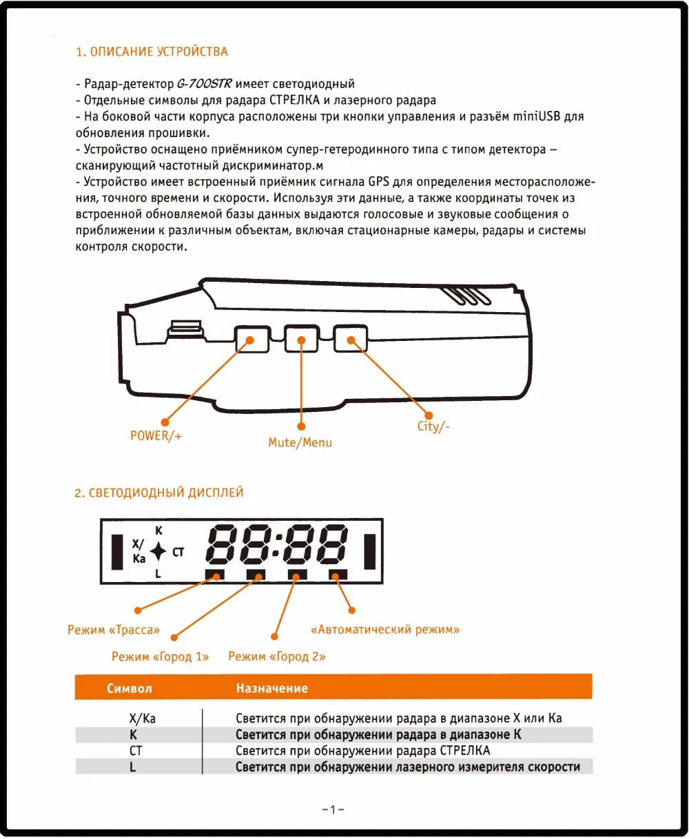 Руководство антирадара karadar 820