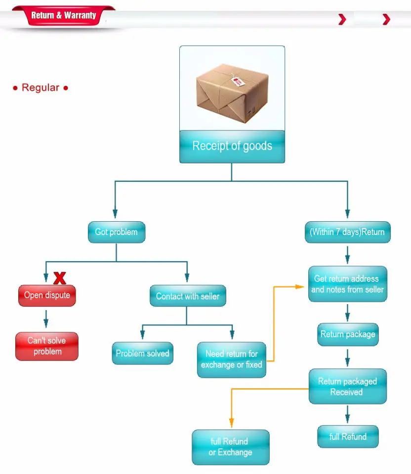 HTB1PCkrabvpK1RjSZPiq6zmwXXao