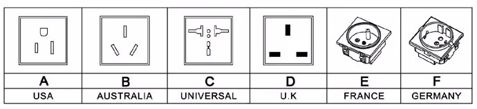 outlet socket