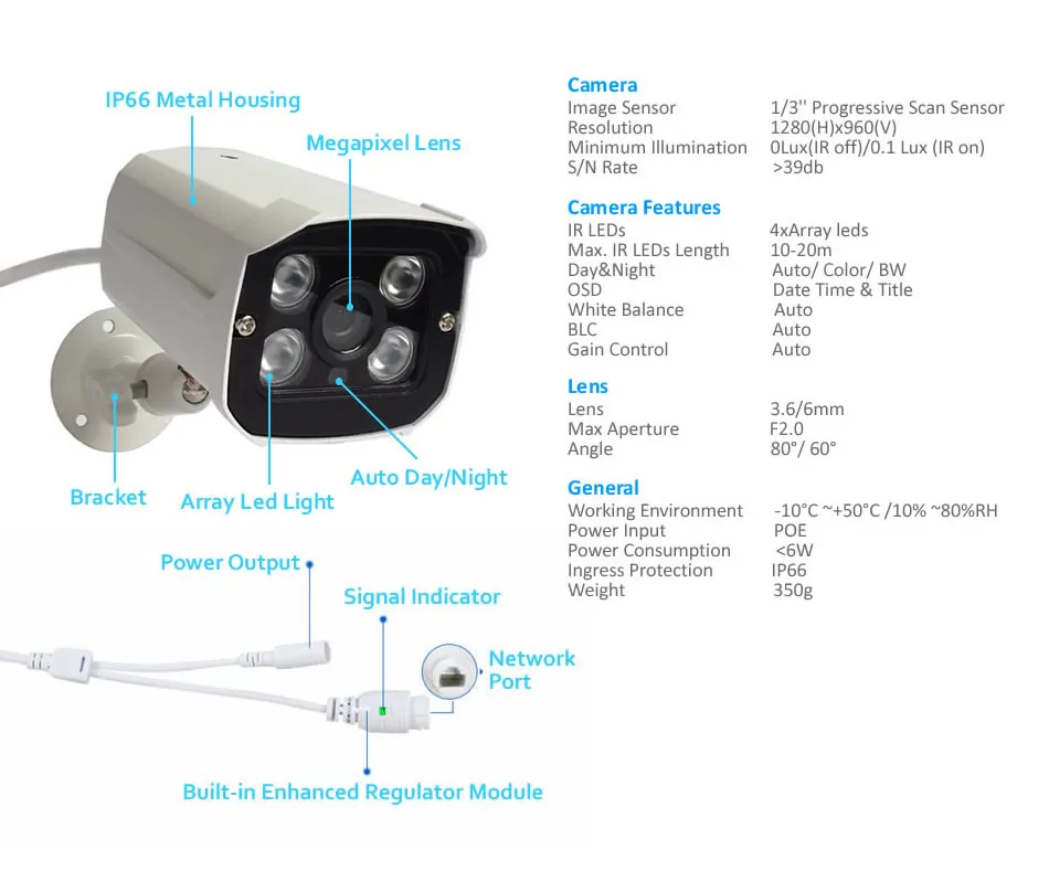 HD 960p poe ip camera W54WIST poe 8-5
