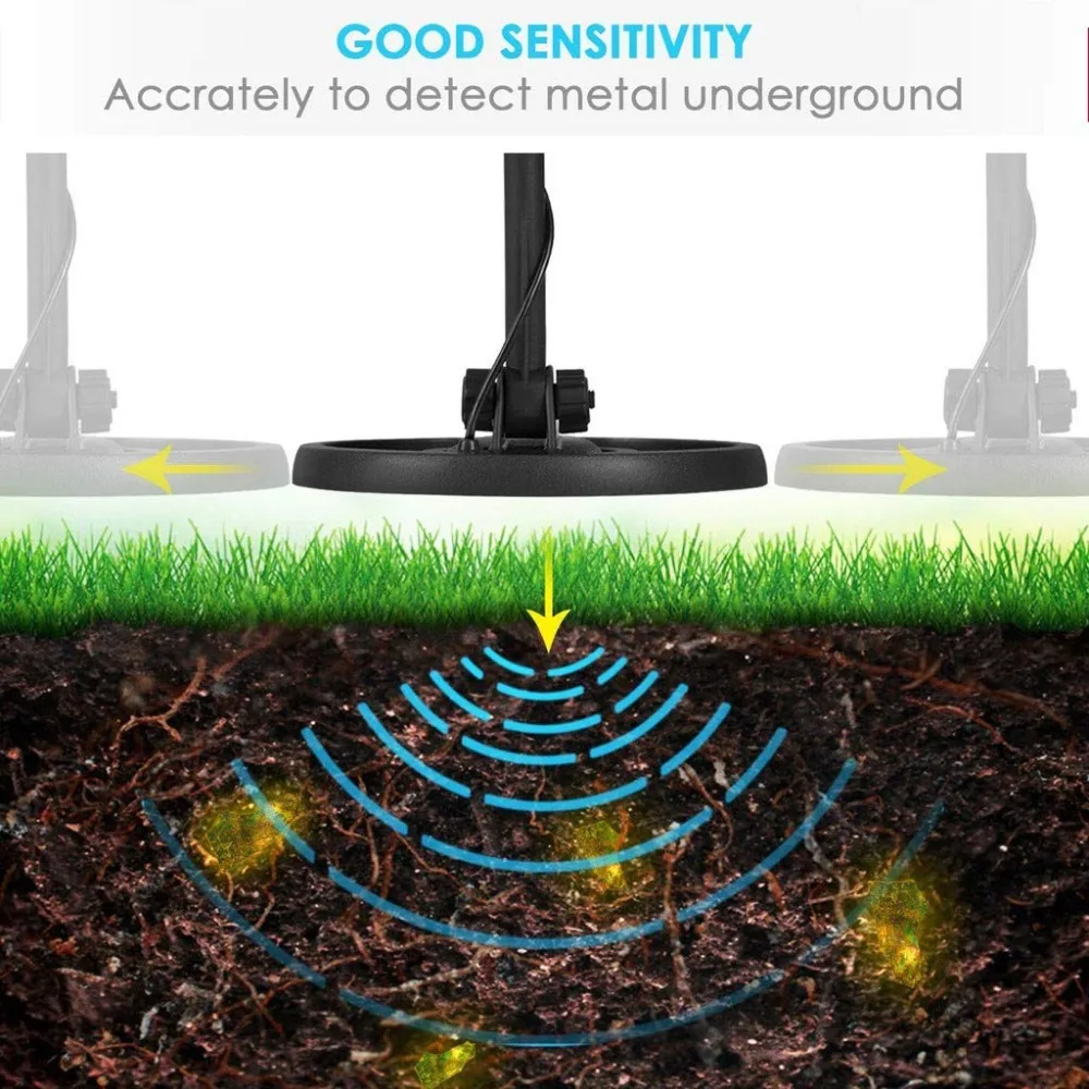 Подземный металлоискатель GC1065 золото Охотник за сокровищами Высокая точность водонепроницаемый детекторы подходит для взрослых и детей