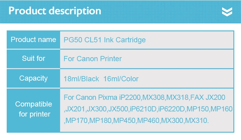 PG50 CL51-2