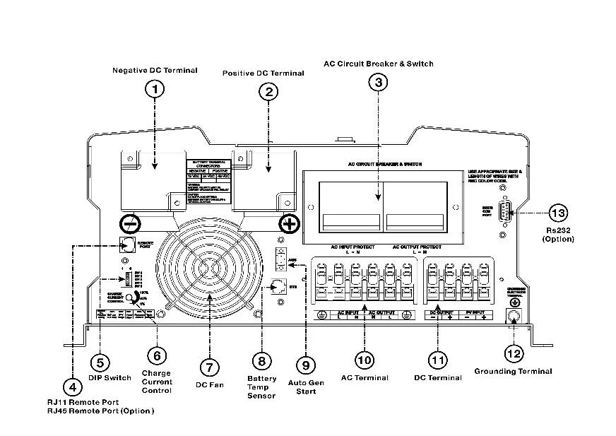 12000 Вт макс 36000 Вт DC48V к AC240V Чистая синусоида солнечный инвертор с mppt Солнечный контроллер