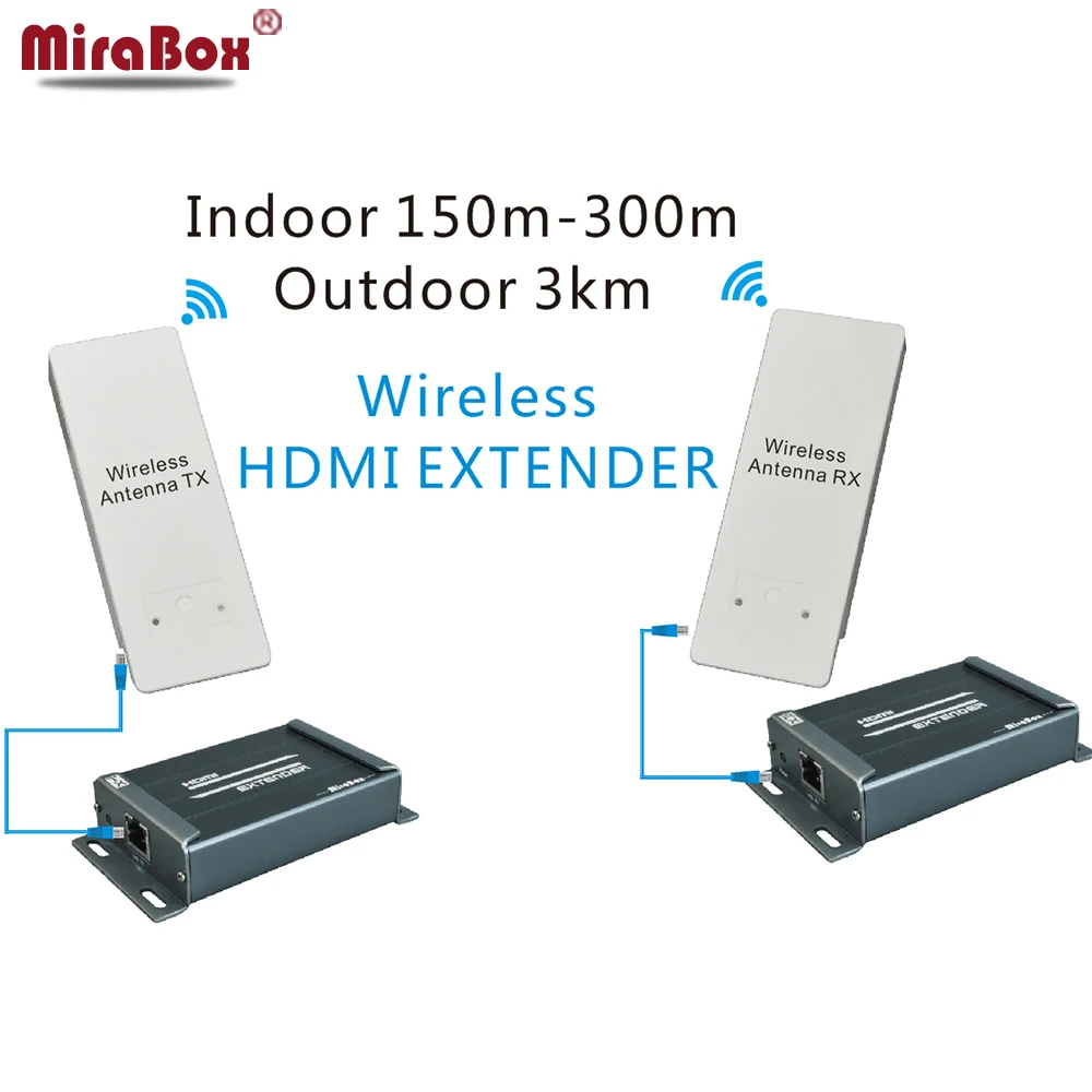 HSV891W 5 8 ГГц беспроводной удлинитель HDMI 150m 1080p Full HD с поддержкой уличного