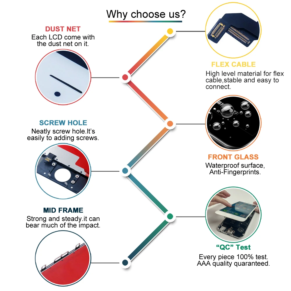 why-choose-us