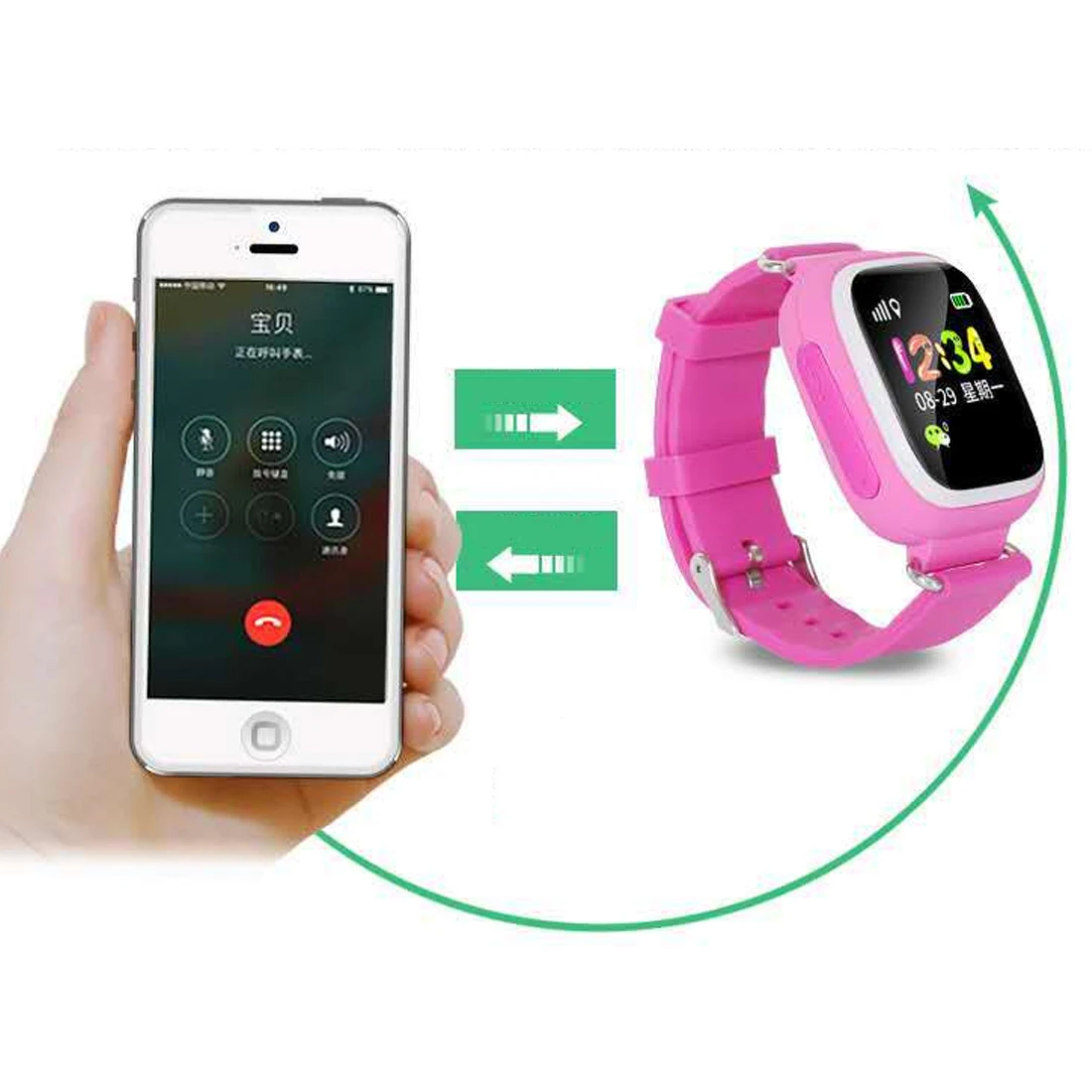  Q20 GPS Kinder Uhr Kind Smart Uhr Telefon Position 144 zoll Push-taste WIFI SOS Smart Baby Uhr Anti