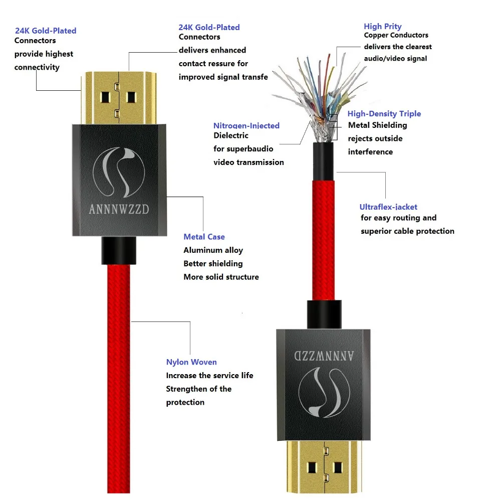 HDMI Cable 2.0 3D 1080P Cable HDMI to HDMI Cable 1m 2m 5m 3m 10m With Ethernet Adapter For HDTV LCD Projector HDMI 4K Cable HDMI Cable 2.0 3D 1080P Cable HDMI to HDMI Cable 1m 2m 5m 3m 10m With Ethernet Adapter For HDTV LCD Projector HDMI 4K Cable